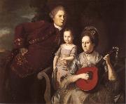 Charles Wilson Peale Die Familie Edward Lloyd Germany oil painting reproduction
